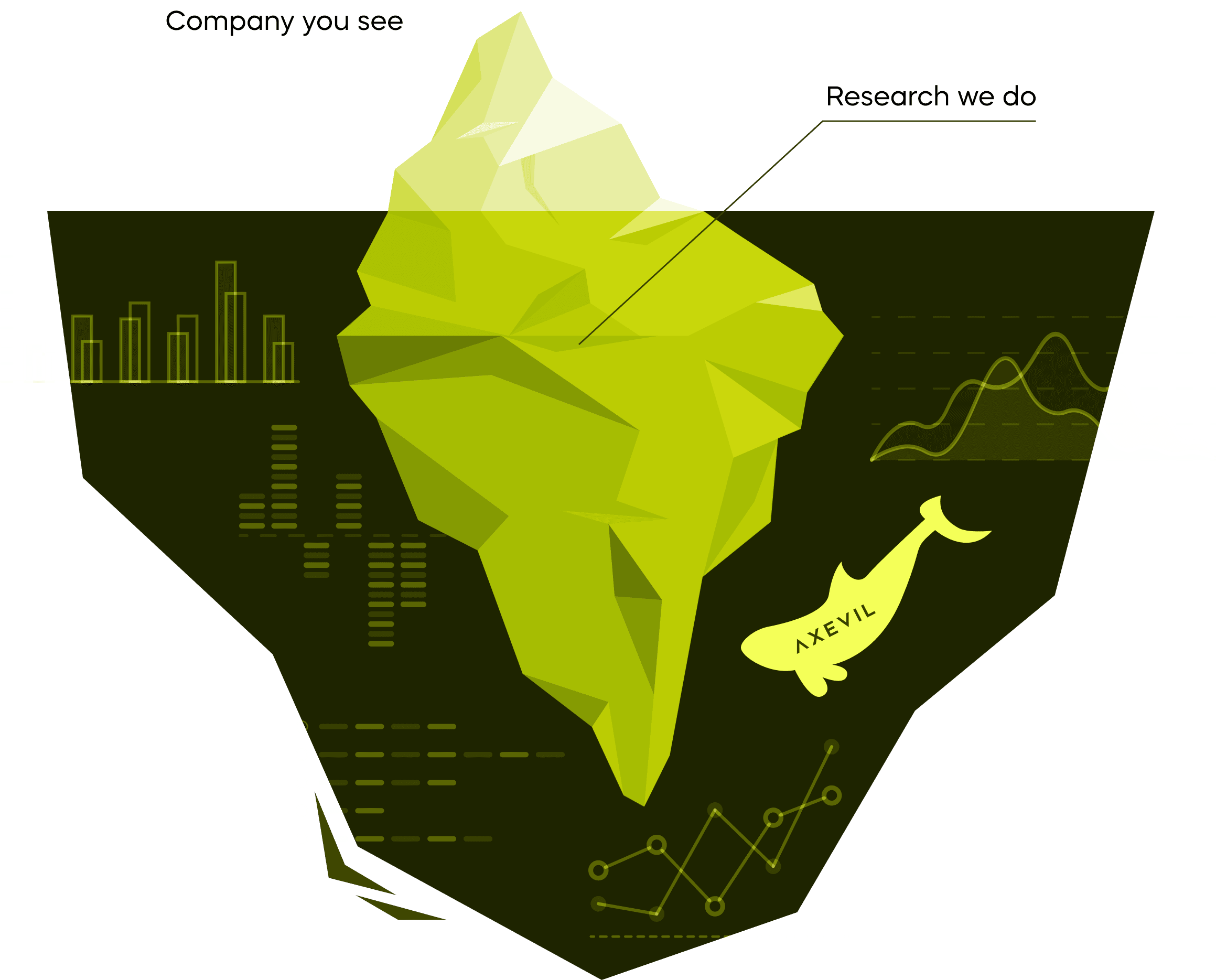 Rigorously Selected Late-Stage Companies